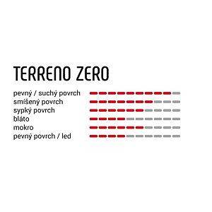 Cyklistický plášť Vittoria Terreno Zero 45-622 Gravel Anth-Bk-Blk G2.0