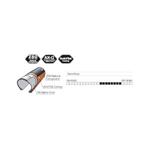 Plášť Panaracer GRAVELKING SK 700x32C