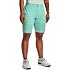 Dámské kraťasy Under Armour Links Printed Short